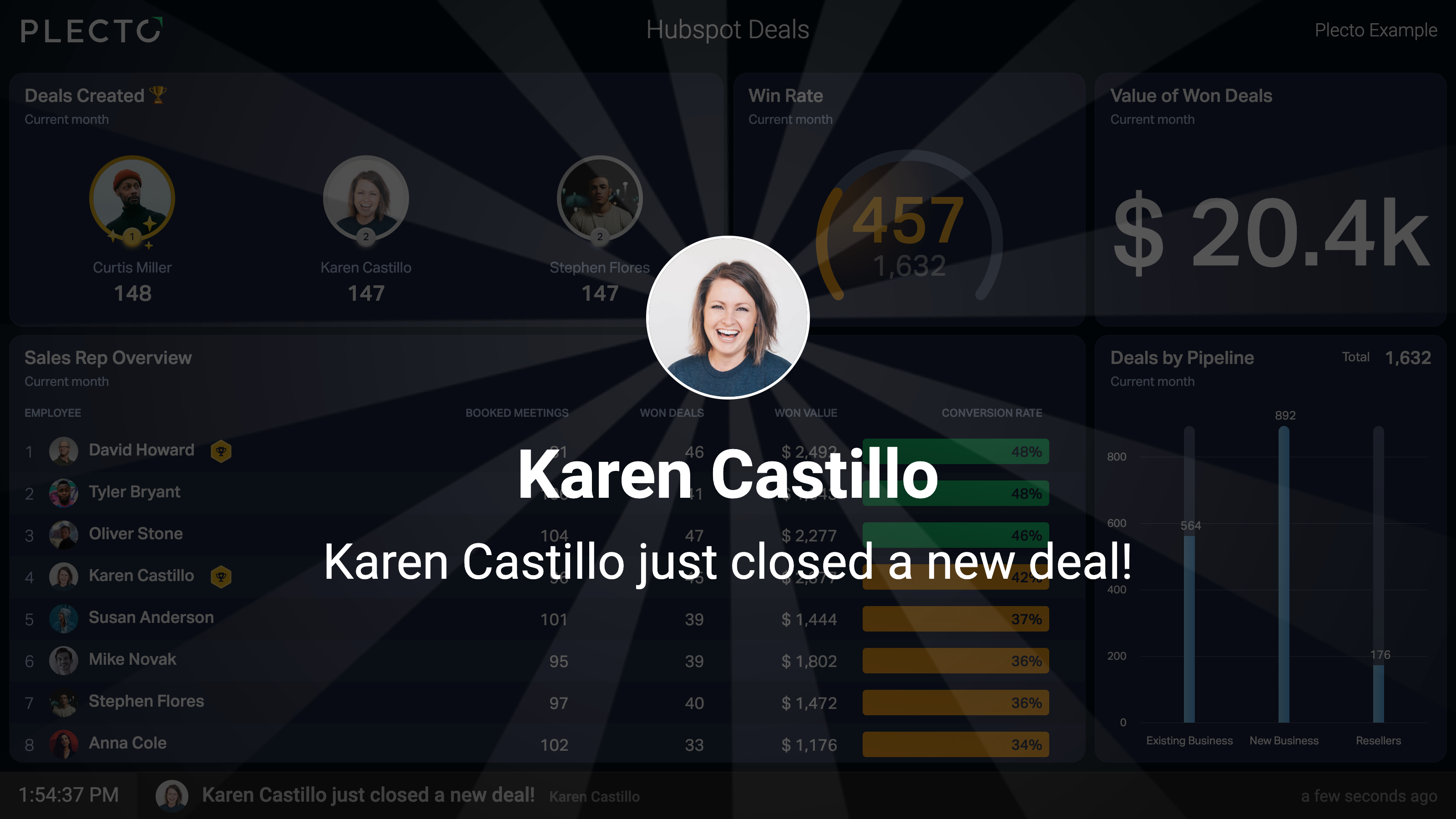 Instant employee celebrations